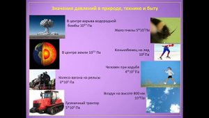 Урок  Физика_7 класс, тема «Давление. Единицы давления», учитель Никитовская Е.А.