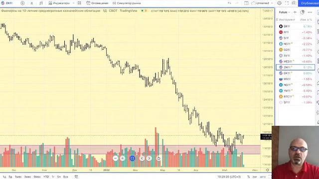 Утренний брифинг смотреть онлайн