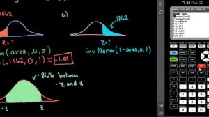 Finding Z-score Given Area - TI-84