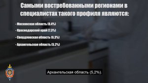Проблемы подготовки и комплектования моргов квалифицированными врачами-патологоанатомами и лаборант
