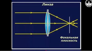 Основы астрономии. Оптический телескоп.Часть 1