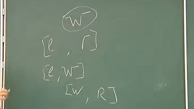 В.Гольдштейн, разбор (2011, 9 день Зимней школы) смотреть онлайн
