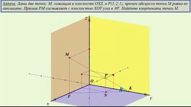 Система координат Oxyz Найти координаты точки M смотреть онлайн
