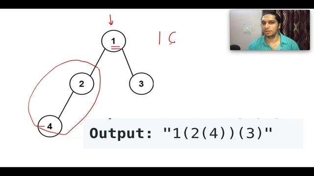 Leetcode 606 Construct String from Binary Tree | Tree Traversal ...