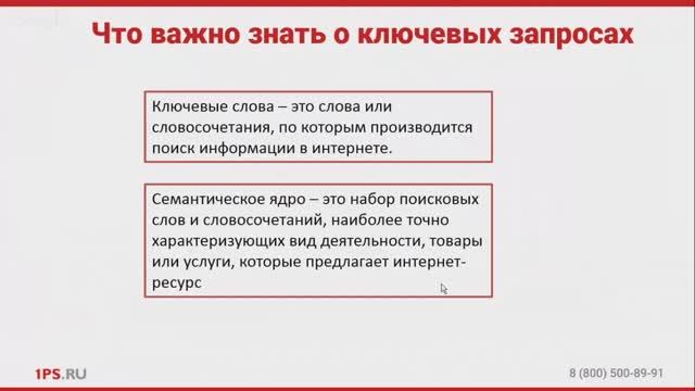 Анатомия ключевых запросов + инструкция по работе в Яндекс.Вордстат