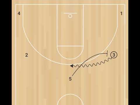 Заслон на игроке с мячом смотреть онлайн