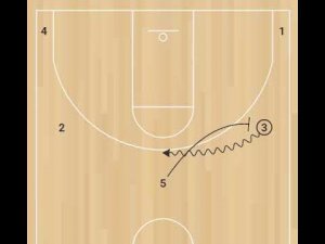 Заслон на игроке с мячом