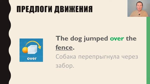 Предлоги направления - Предлоги движения - Prepositions Of Movement - Beginner - A1