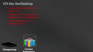 Виртуализация рабочих мест с помощью Citrix XenDesktop, Microsoft Hyper V и System Center Virtual M