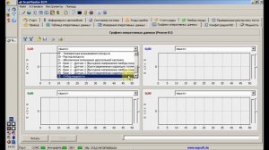 ScanmasterElm v2.1 и ELM327 v1.5 - Как подключить программу - Diagnostics program ScanmasterElm v2.1