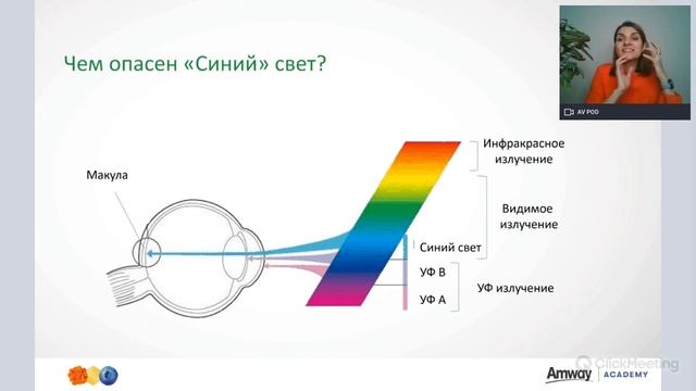 Запис вебінару Amway Academy від 25.05.2020 «Ваш здоровий зір у цифрову еру разом з NUTRILITE™»