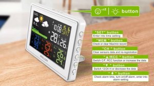 B0359WST4H4PR DIGITAL MUTI-ZONES WEATHER STATION PROMOTION VIDEO