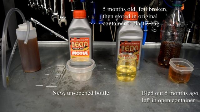 Testing Brake Fluid for Water Saturation: Old, New, Stored, and Used! смотреть онлайн