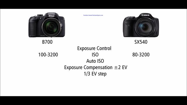 Nikon Coolpix B700 vs Canon PowerShot SX540 смотреть онлайн