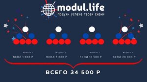 ЧАСТЬ 3 СКОЛЬКО НА ЭТОМ МОЖНО ЗАРАБОТАТЬ?