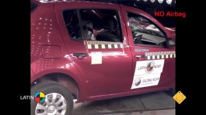Crash Test  Renault Sandero