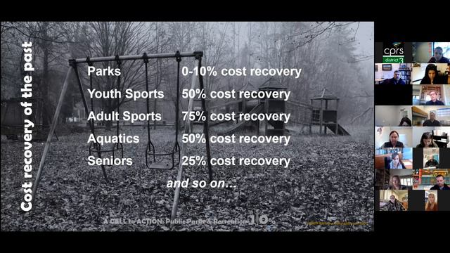 CPRS Region 1 Care Conference-(Monday-10:00 am) Dollars & Sense of Parks & Recreation-Jamie Sabbach смотреть онлайн