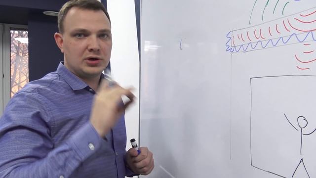 ТЕОРИЯ: Ударный шум | Шумоизоляция в квартире | Ремонт квартир Москва | Отделка квартиры Москва