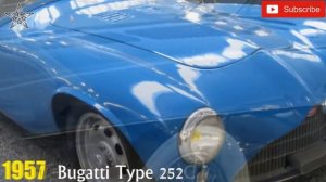 Bugatti - Evolution (1901 - 2019) | The Evolution Of Bugatti