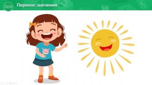 1 класс. Обучение грамоте. 12 урок. Слова названия действий предметов