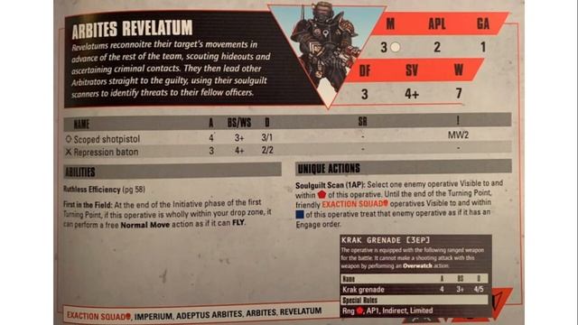 [Kill Team] Exaction Squad - как играть? (Adeptus Arbites)