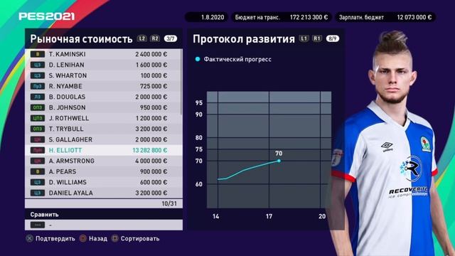 ТОП ВУНДЕРКИНДЫ для ВАШИХ КАРЬЕР в PES 2021 (часть 4)