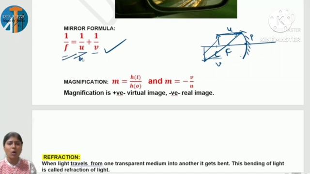 SSLC SCIENCE - LIGHT REFLECTION AND REFRACTION #sslc #sslc2023 #sslcphysics смотреть онлайн