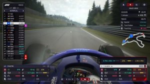 F1 manager 2022: Williams World Champion S1R14 - ep14