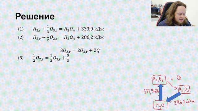 Химическая олимпиада имени Германа Гесса. Вебинар 7 "Закон Гесса" смотреть онлайн
