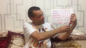 Стандартная модель элементарных частиц - то, из чего состоит все вокруг