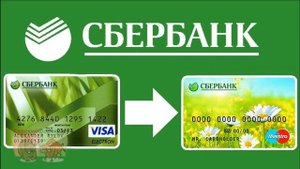 Комиссия за перевод с карты Сбербанка на карту Сбербанка