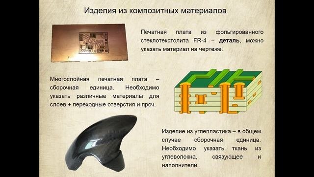 Лекция 2.  Виды изделий. Сб. единица или комплекс?  Примеры.