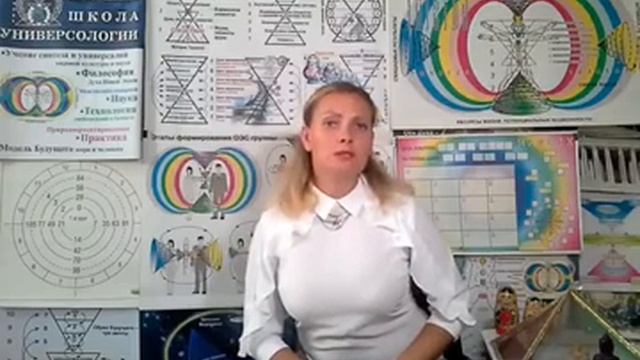 Технология создания карты развития творческого СОЮЗА смотреть онлайн