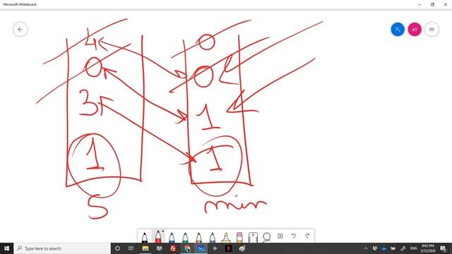 Data structures - Exercise -Find efficiently the minimum element in a stack using an auxiliary stac смотреть онлайн