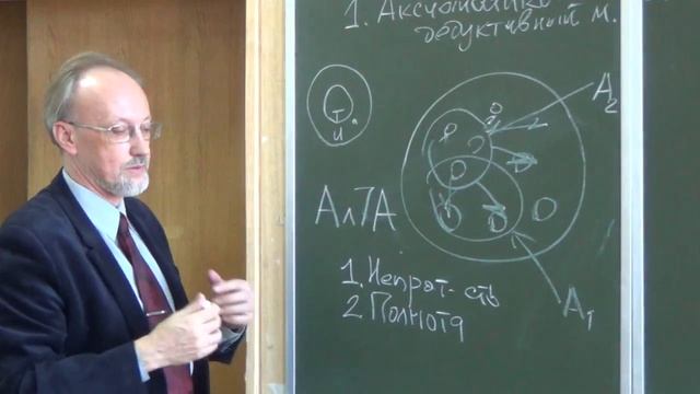 Аксиоматико-дедуктивный метод_ отличие аксиом от теорем и свойства аксиом
