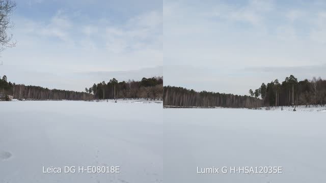 Lumix DC-GH6 - zoom different lenses
