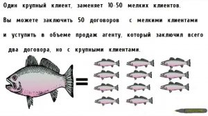 Клиент, за которым необходимо охотится?