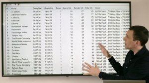 Understanding Performance Analyzer metrics in DAX Studio