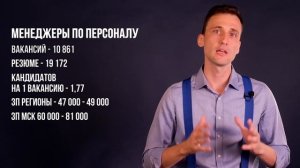 Самые востребованные профессии в России |Какую специальность выбрать в 2021 году| Профессии будущег