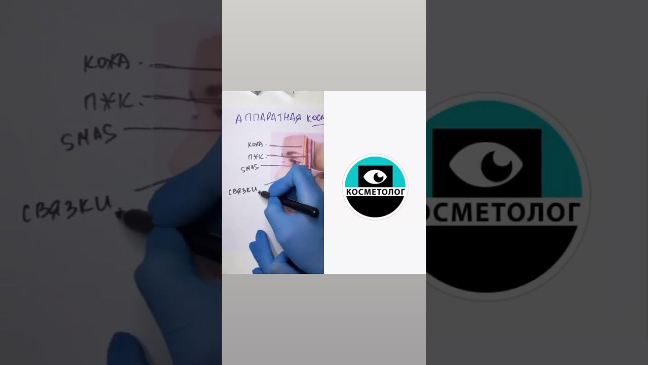 Как работает аппаратная косметология. Наглядно #якосметолог #косметология #врачкосметолог #красота