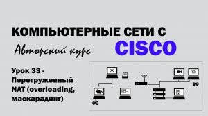 Компьютерные сети с CISCO - УРОК 33 из 250 - Перегруженный NAT (overload, маскарадинг)