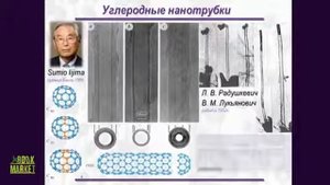 Лекция нобелевского лауреата Константина Новоселова