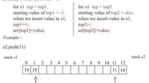 2 stack in array - insert an element