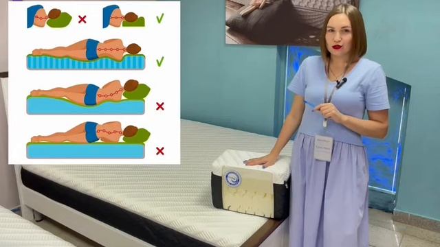 Беспружинный матрас Energy Mild из инновационной пены смотреть онлайн