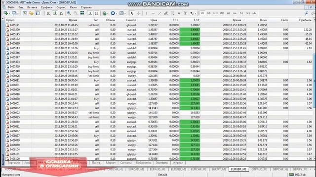 JoySignals, 96% прибыльных сделок, Реальные Результаты пользователя..mp4