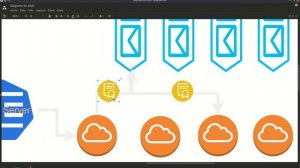 Symfony, GraphQL, microservices and Rabbit working together.