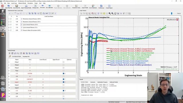 LLDPE Material Modeling смотреть онлайн