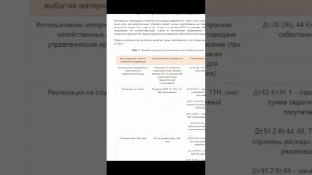 Учет материально-производственных запасов на предприятии (часть 2) (анонс статьи)