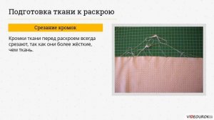 Раскрой швейного изделия