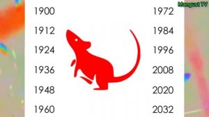 ? ГОД КРЫСЫ? ЖЕНЩИНА. ХАРАКТЕРИСТИКА, СОВМЕСТИМОСТЬ.